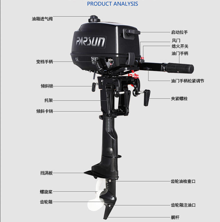 Nowy Oryginalny Zestaw Akcesor – Spark Plug recenzja i cena